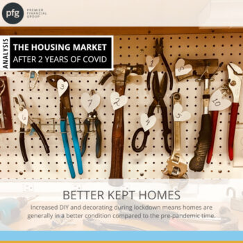 The Housing market after 2 years of Covid - Better Kept Homes - PFG Mortgages