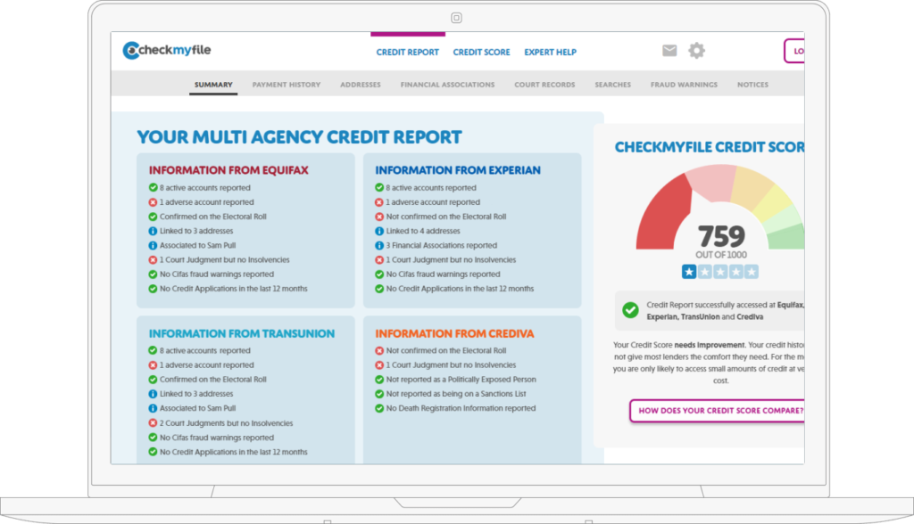 Checkmyfile Credit report