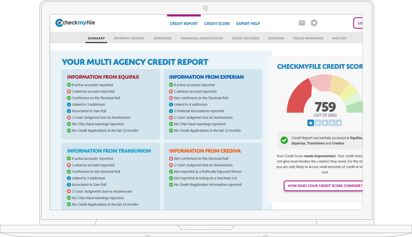 Checkmyfile Credit report